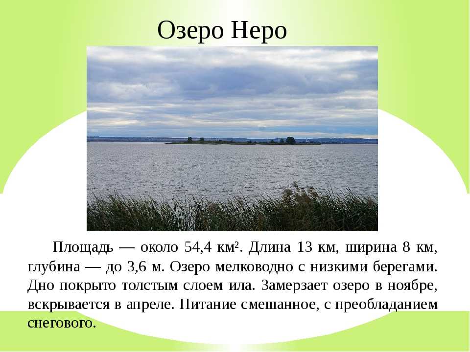 Реки протекающие в ярославле и области на карте - oreke.ru
