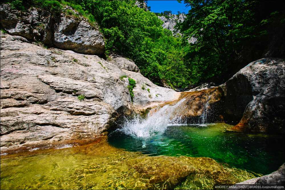 14 самых красивых водопадов полуострова крым
