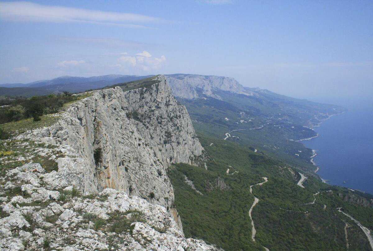 Крымские горы название вершин с описанием как и всего полуострова