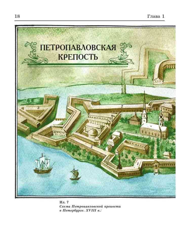 Петропавловская крепость в санкт петербурге