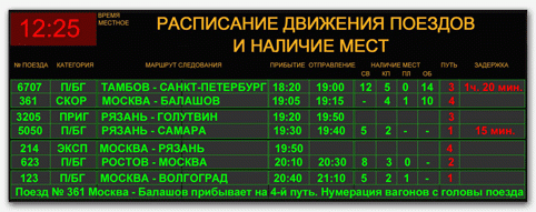 Как добраться до московского вокзала: советы для петербуржцев и гостей города | «петербург cегодня»
