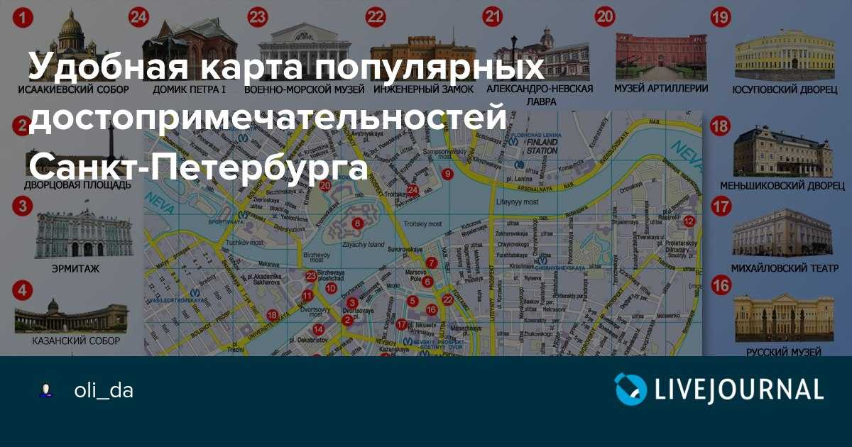 Маршрут по достопримечательностям санкт-петербурга