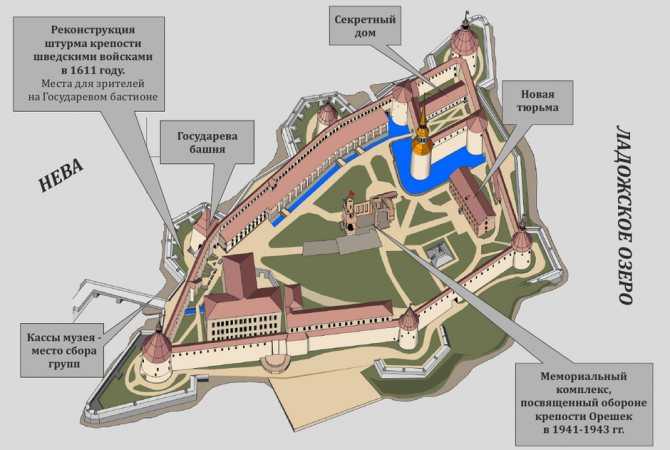 Петропавловская крепость – часть музея истории санкт-петербурга