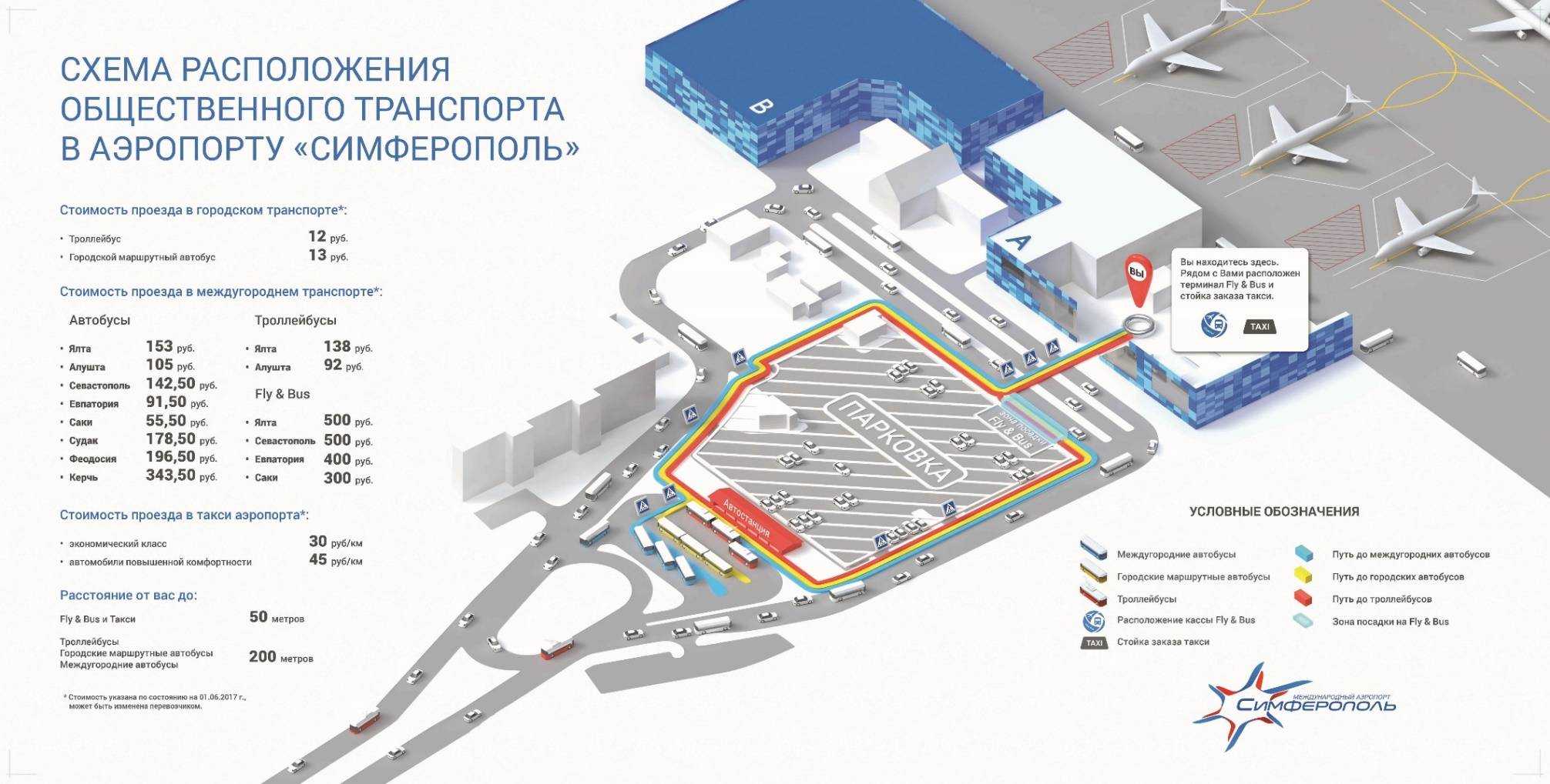 5 способов как добраться из аэропорта симферополя в севастополь 2020