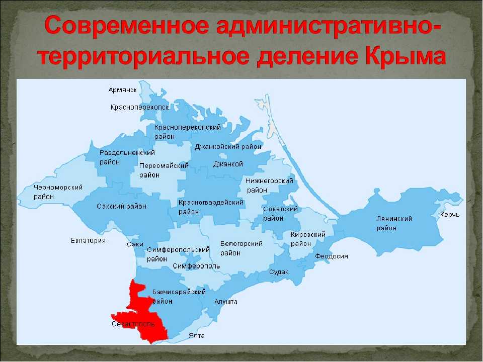 Севастополь: южный город русских моряков