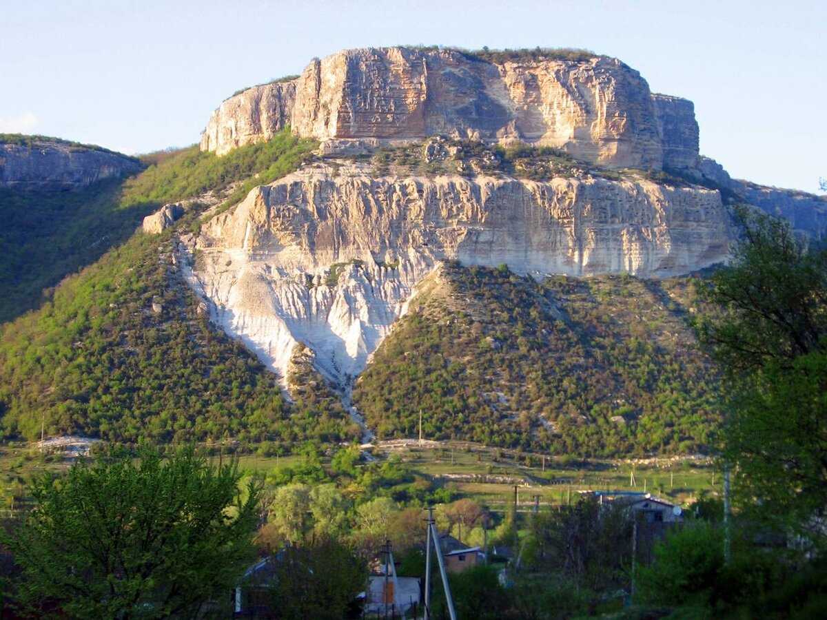Бельбекский каньон: памятник природы в крыму, где находится на карте, как добраться, на машине