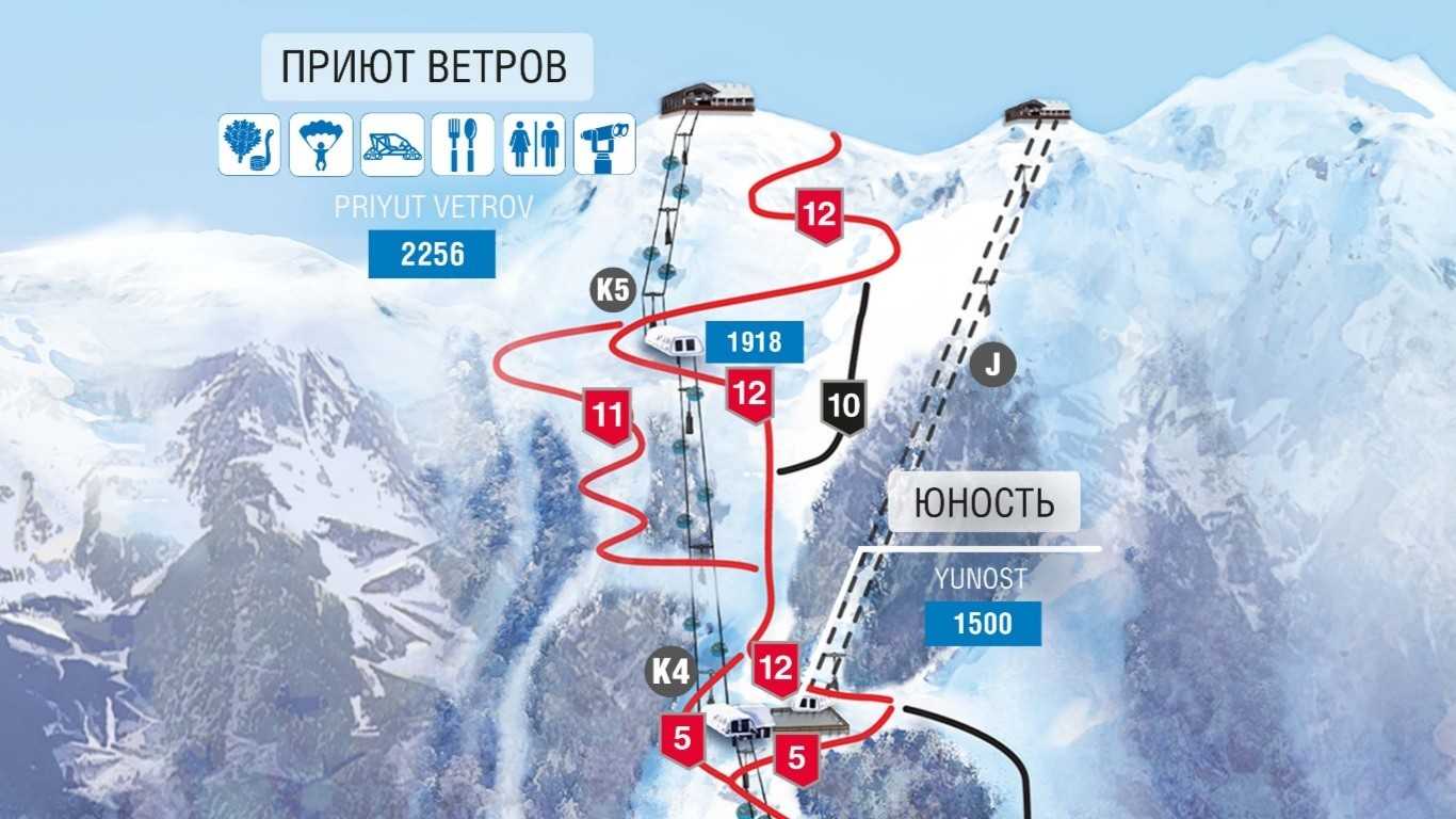 Альпика-сервис, горнолыжный курорт газпром в красной поляне