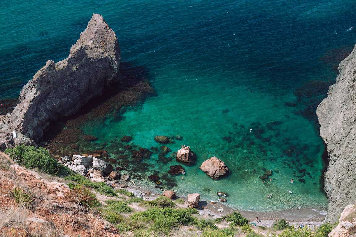 Самые красивые пляжи крыма: фото с описанием городских и диких мест для отдыха