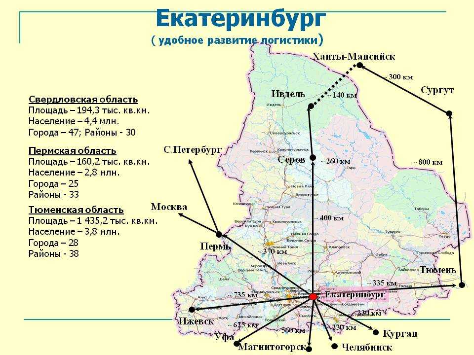 Города свердловской области: список, население, площадь