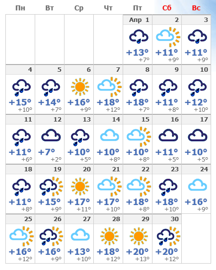 Погода на апрель 2024 в башкирии. Сочи в апреле 2023г. Тепло ли в Сочи в апреле. Температура в Сочи в апреле. Температура в Сочи в середине апреля.