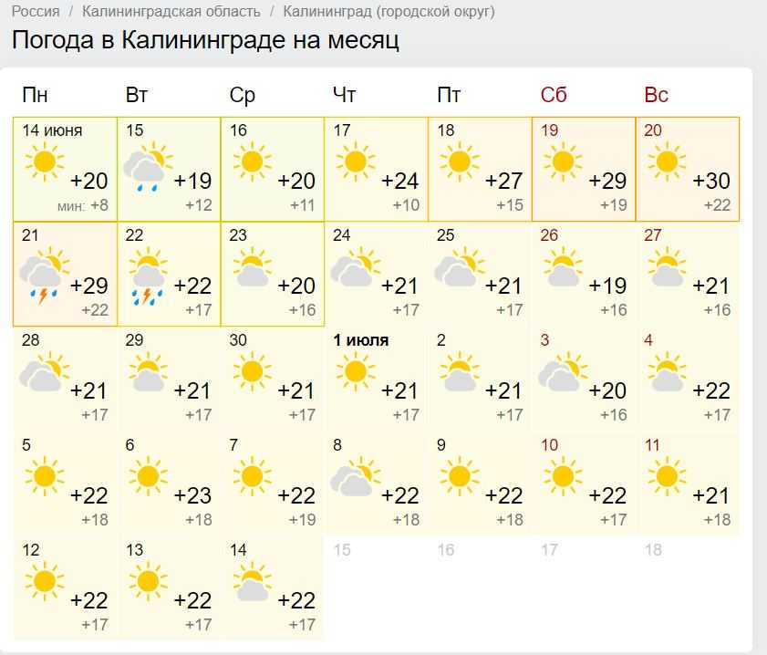 Погода в зеленоградске на неделю точный. Погода в Калининграде. Калининград погода по месяцам. Калининград погода в мае. Зеленоградск климат.