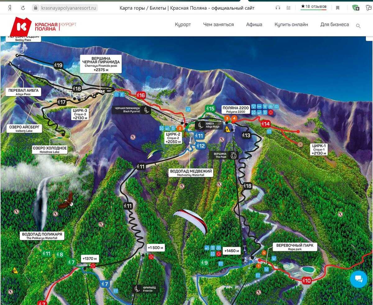 Красная поляна - горнолыжный курорт, описание услуг и развлечений, достопримечательности, как добраться и где остановиться
