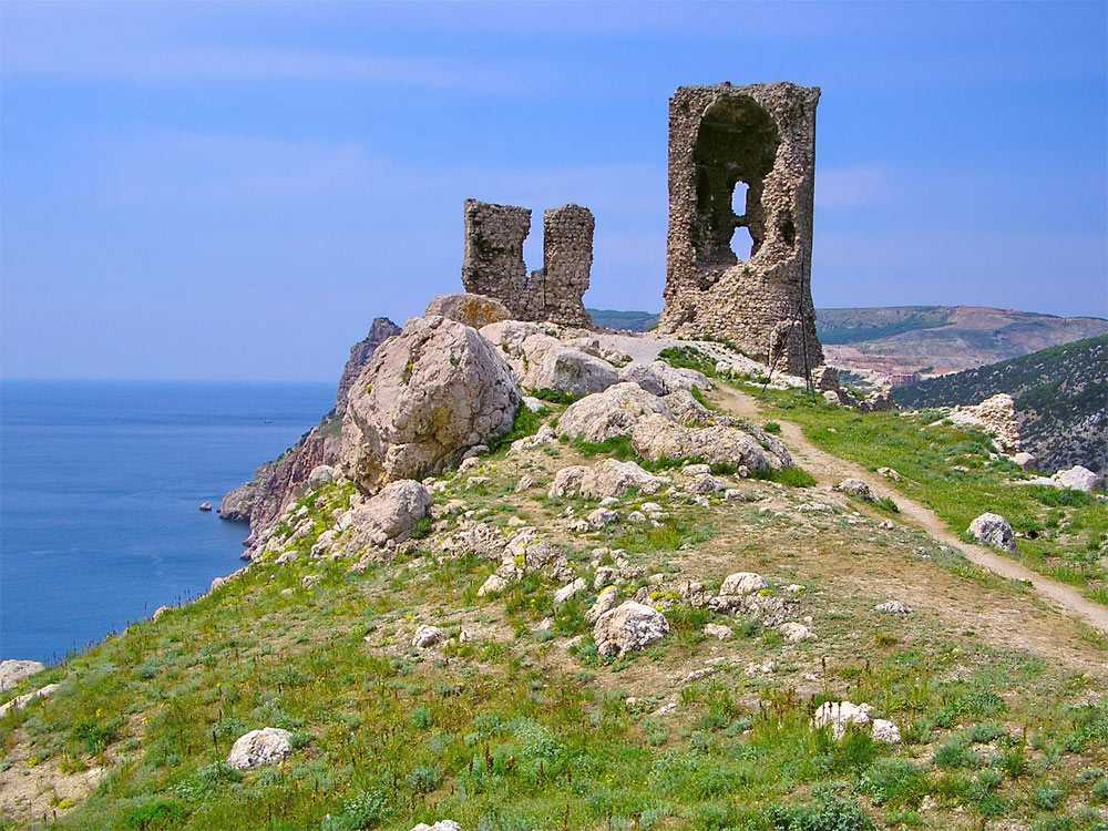 Крепость балаклава крым