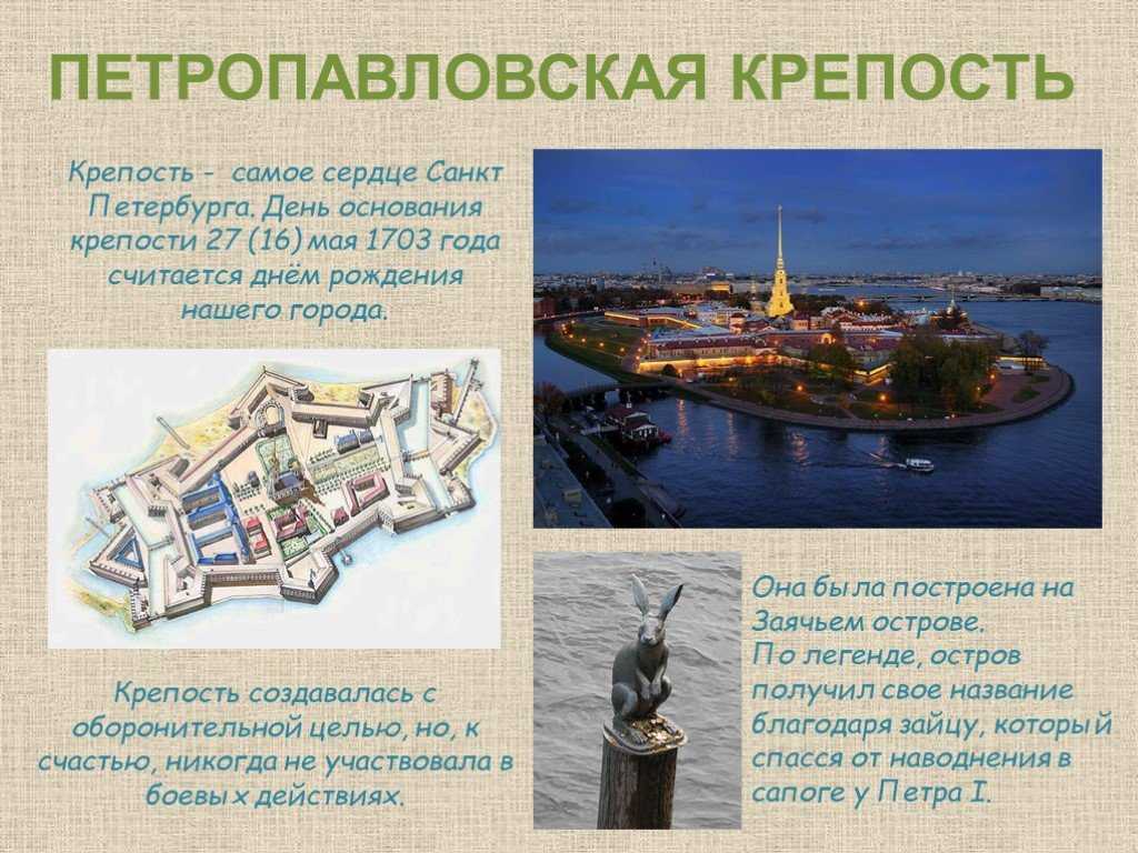 Петропавловская крепость в санкт петербурге -