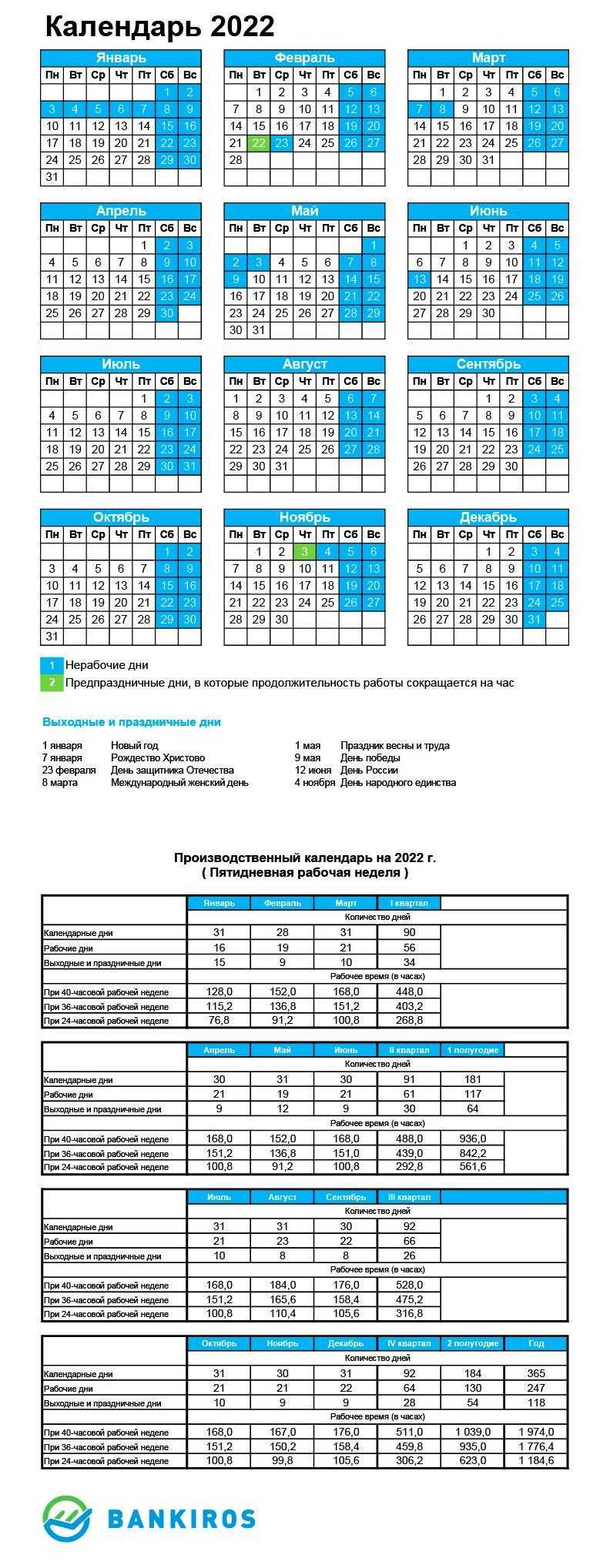 Производственный календарь формат а4