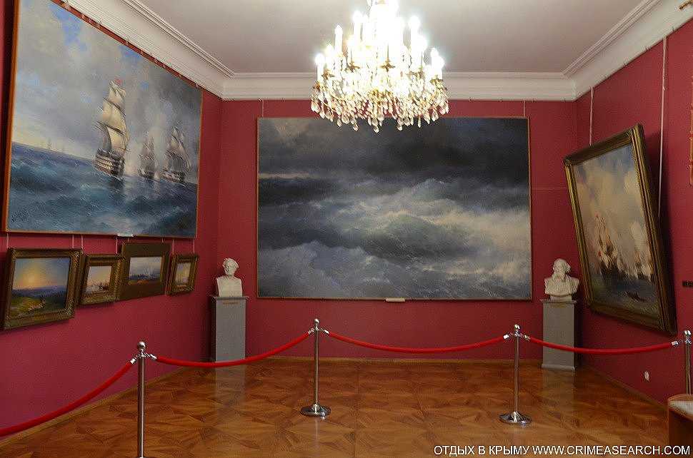 Картинная галерея айвазовского в феодосии