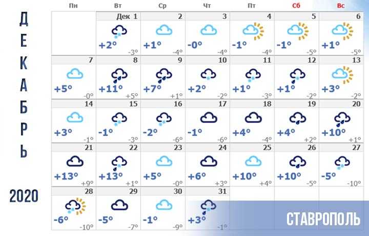Зима в россии – что происходит с климатом, причины аномально теплых зим в последние годы в россии и в мире