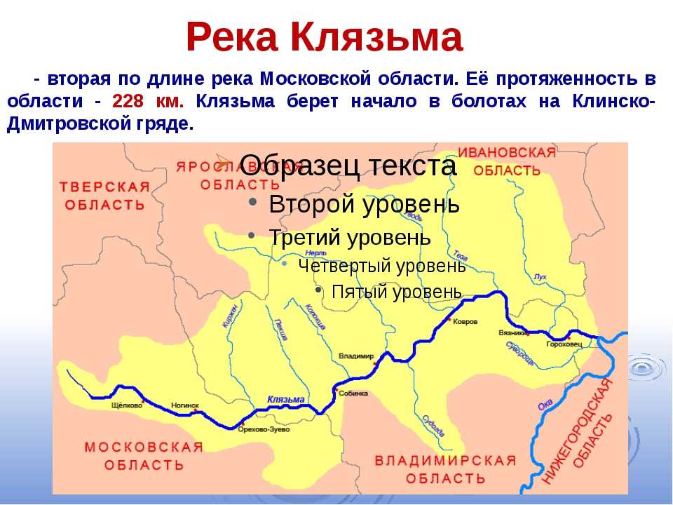 Карта рек московской области крупным планом