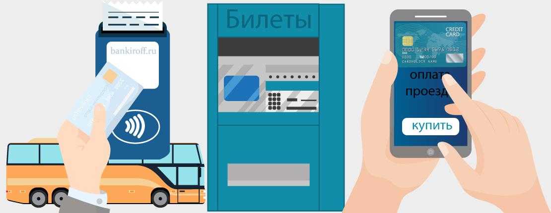 Тинькофф в крыму работает или нет в 2022 году: адреса и телефоны партнеров