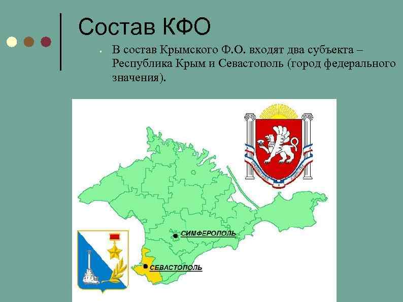 Презентация по севастополеведению  севастополь город двух оборон (4 класс)  доклад, проект