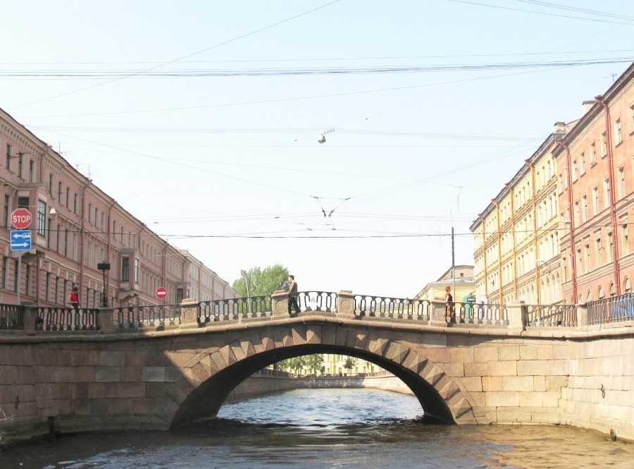Мосты петербурга: история и современность