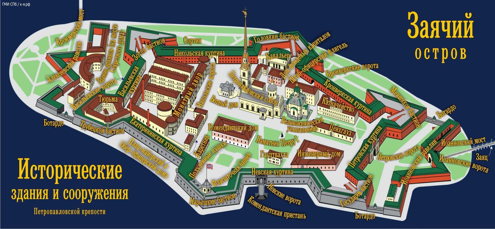 Бастионы и равелины петропавловской крепости в санкт-петербурге, история, описание
