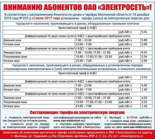 Тарифы на электроэнергию с 1 января 2020 года: республика крым