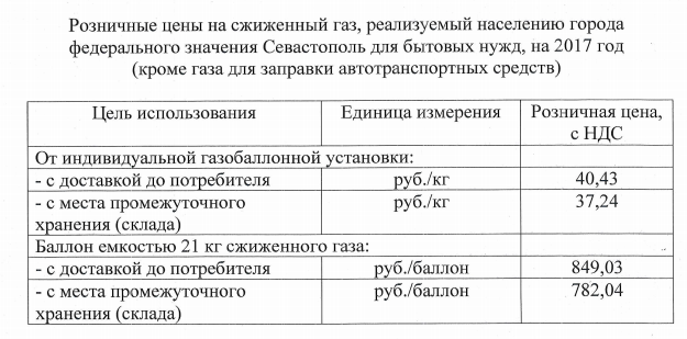 Об установлении тарифов на водоснабжение и водоотведение ооо «крымская водная компания» на 2021-2023 годы - республика крым