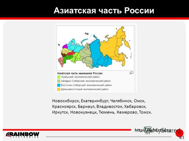Азиатская часть россии занимает территории страны