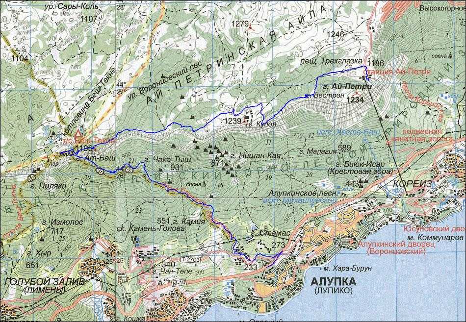 Самостоятельная прогулка на гору ай-петри: кореизская и боткинская тропы