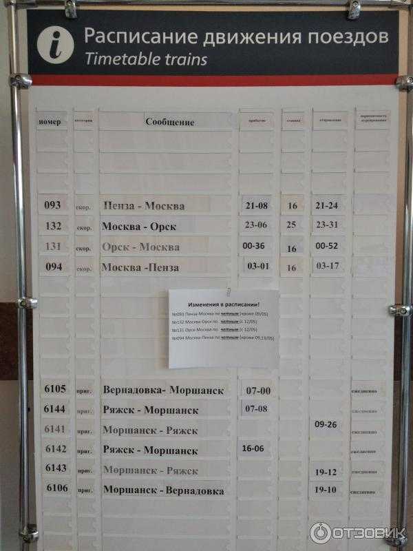 Московский вокзал в санкт-петербурге (главный) - полная информация