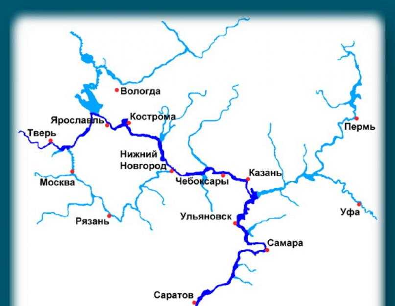 Через какие области протекает волга. Исток и Устье реки Волга на контурной карте. Схема реки Волга. Река воолг АОТ истока до устья. Схема реки Волги Волгоград.