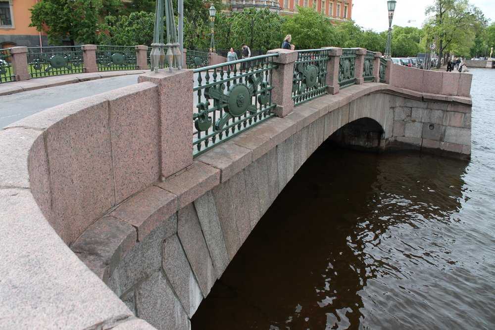 Аничков мост в санкт-петербурге