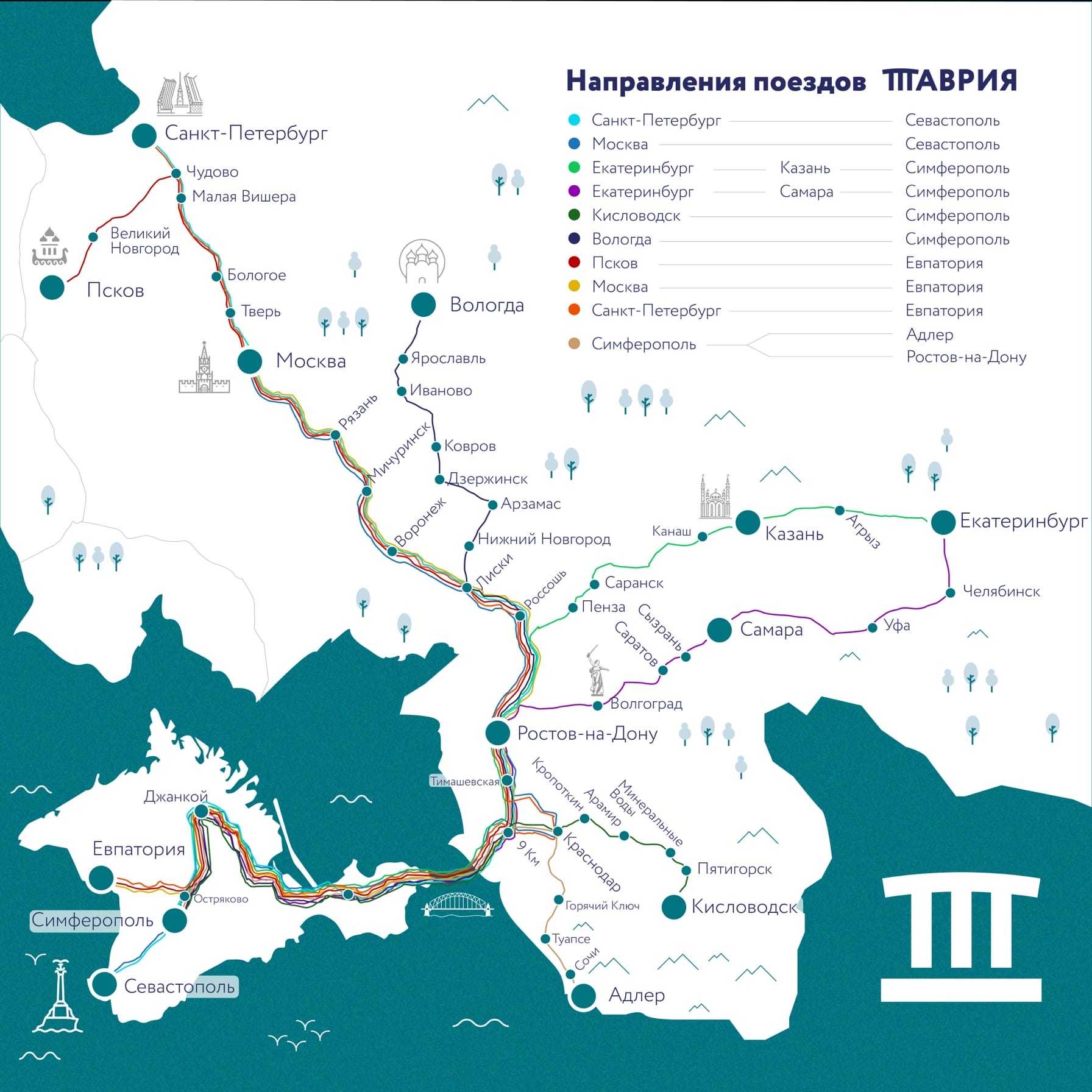 Поезда в крым в 2022 году – маршруты и расписание