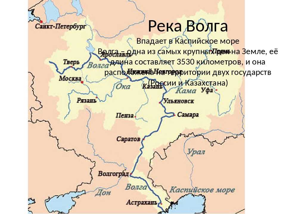 Карта городов расположенных на волге. Река Ока впадает в Волгу на карте. Города расположенные на Волге на карте. Река Урал впадает в Каспийское море на карте. Река Волга впадает.