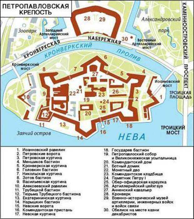 Петропавловская крепость в санкт-петербурге - я плюс они
