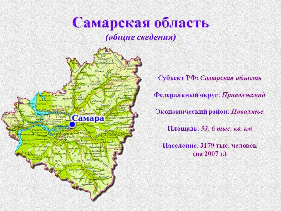 В какой зоне расположена самара. Самарская Губерния территория. Географическое положение Самары. Карта Самарской области. Географическое расположение Самарской области.