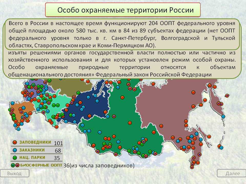 Особо охраняемые природные территории россии - понятие и категории