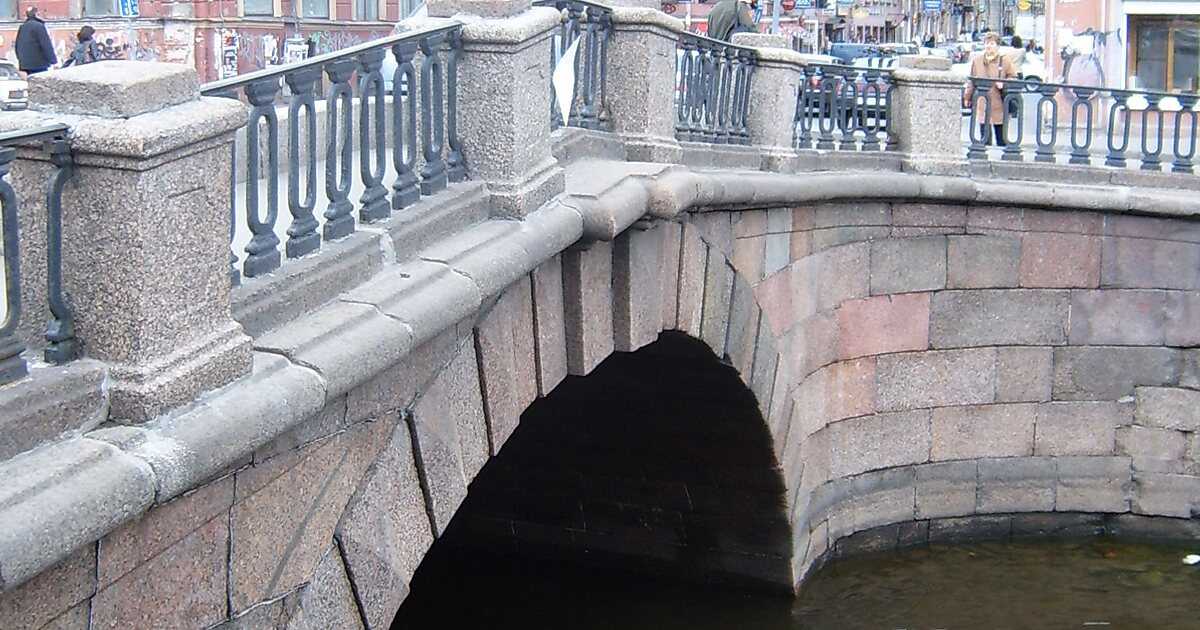 Первые мосты в петербурге
