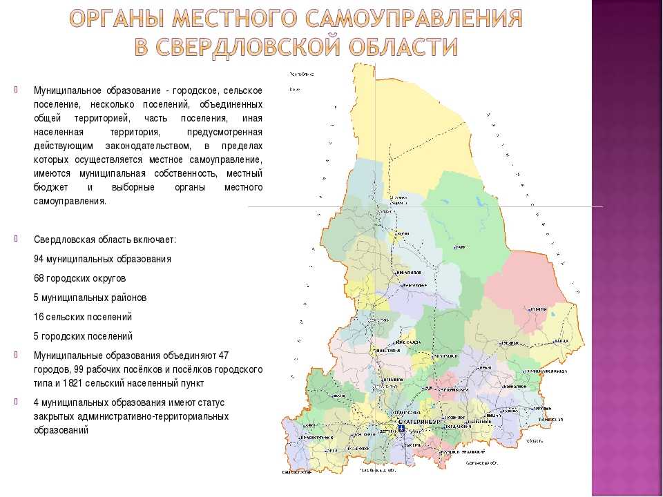 Население свердловской области по данным росстат