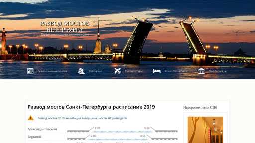 График разводки мостов санкт-петербурга