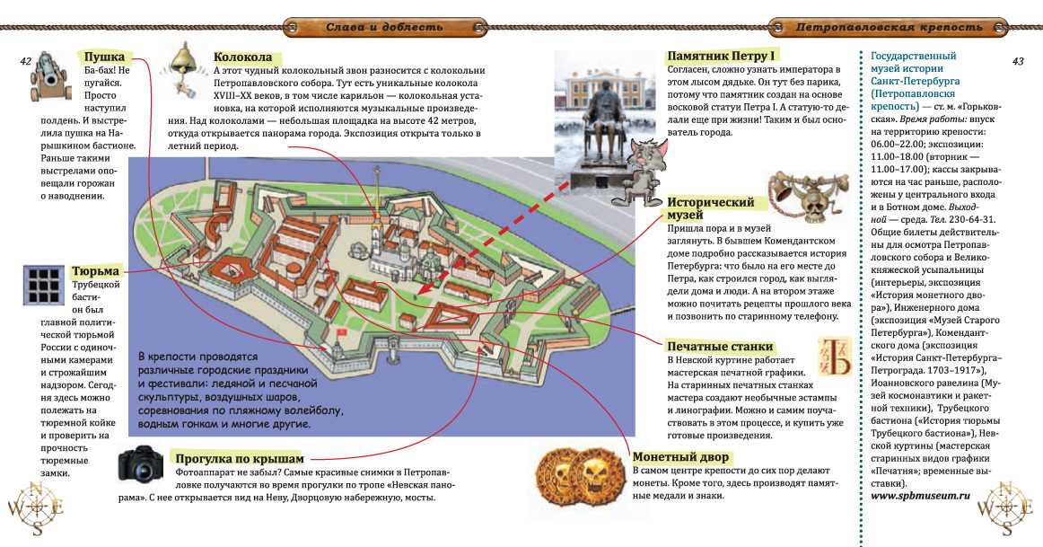 Санкт-петербург. петропавловская крепость (07): комендантская пристань | izi.travel
