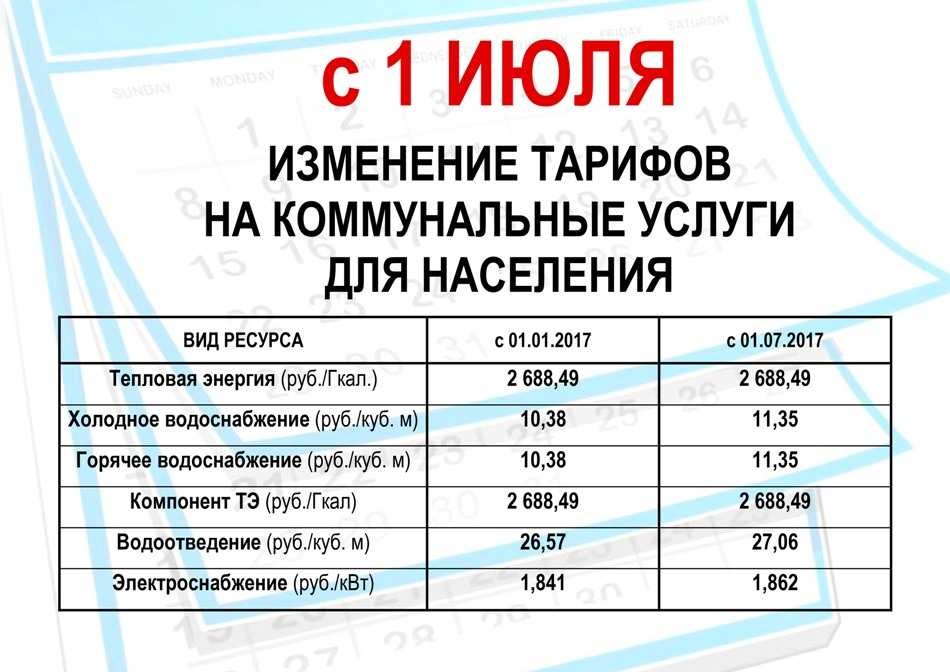 Тарифы на воду с 1 января 2020 года для населения в Крыму - водоотведение и водоснабжение для жителей Симфероопля, Евпатории, Судака, Алушты и др городов
