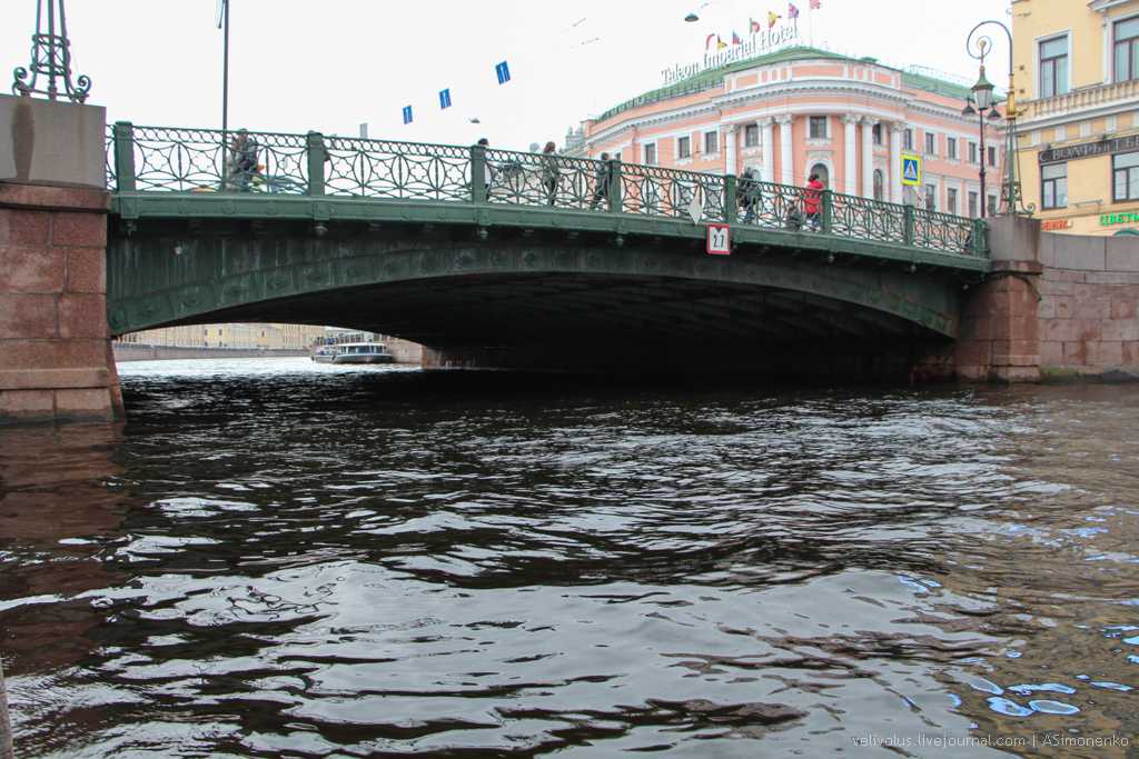 Мосты санкт-петербурга