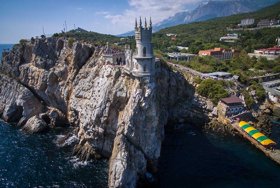 Южный берег крыма — лучшие курорты рядом с морем, города и поселки для отдыха, полный список