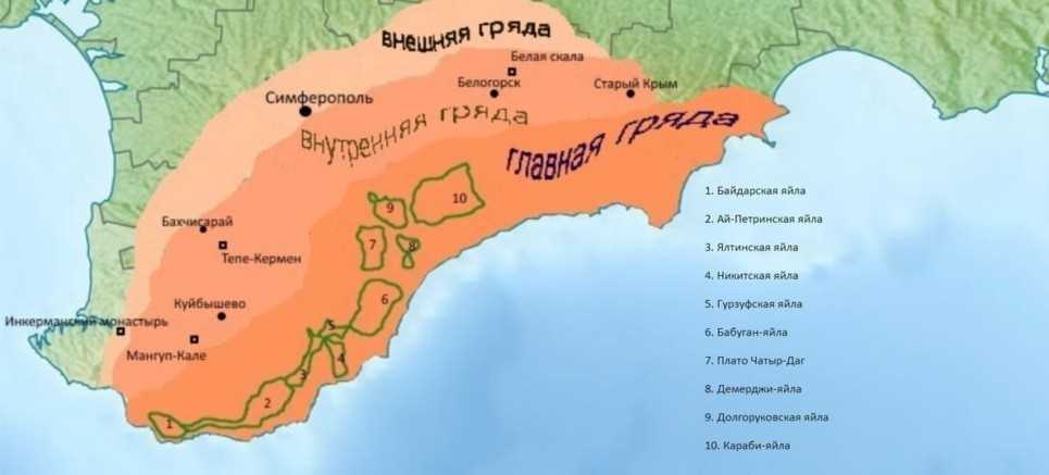 Крымские горы название вершин с описанием, фото